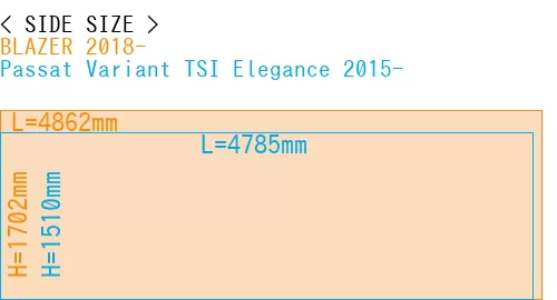 #BLAZER 2018- + Passat Variant TSI Elegance 2015-
